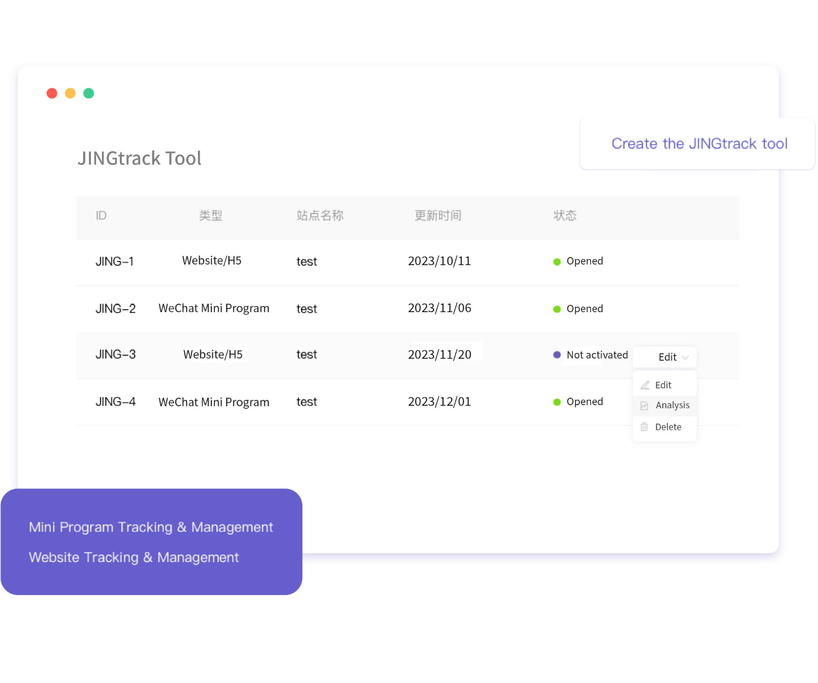 CDP(Customer Data Platform)